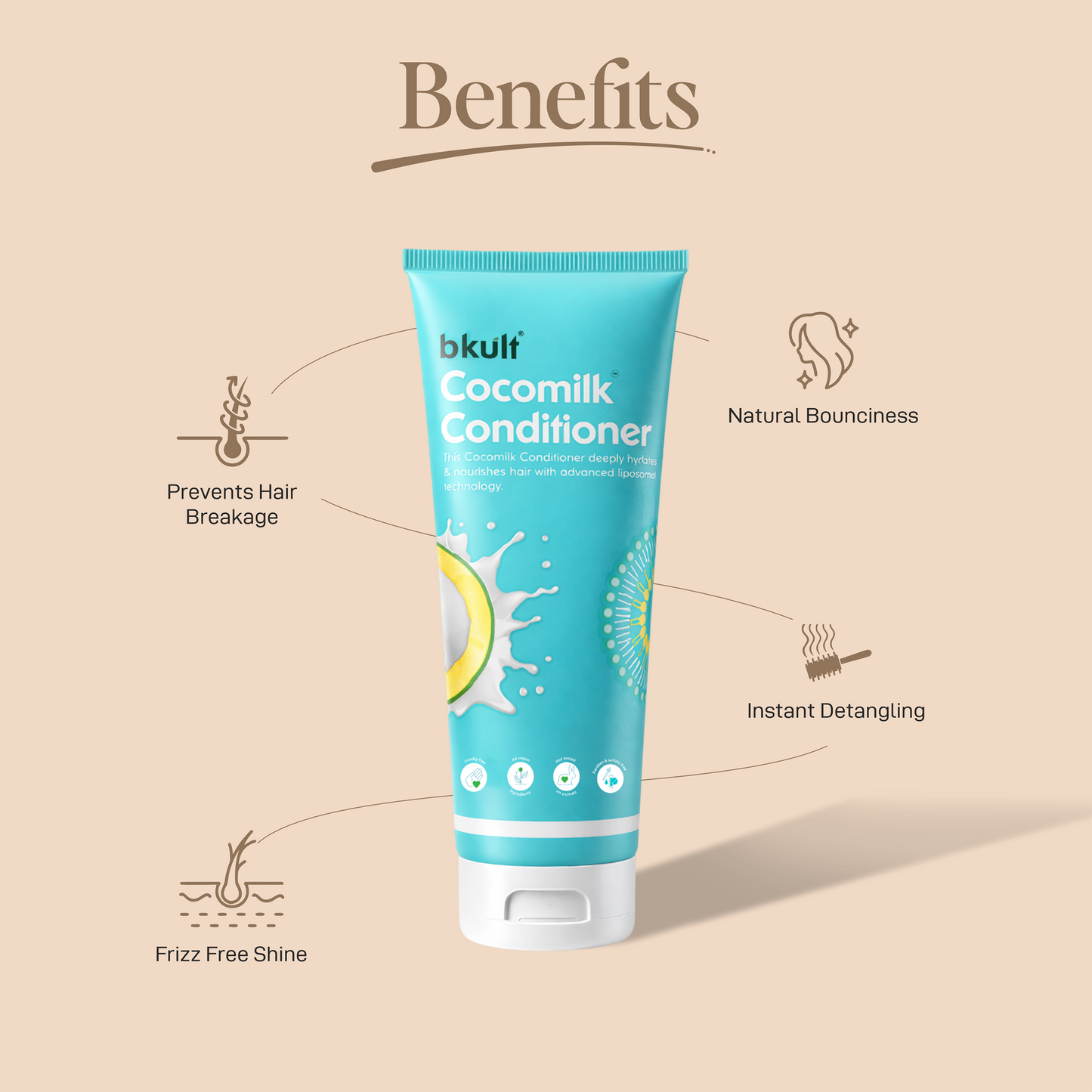 Coco Milk Conditioner